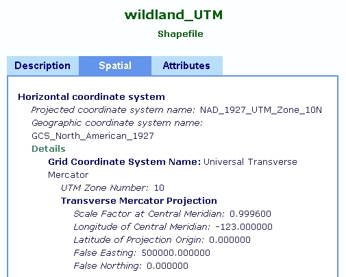 ArcCatalog metadata