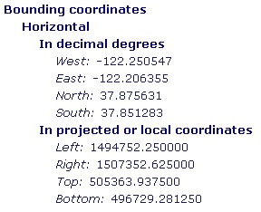 bounding coords NAD 27