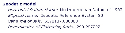 ellipsoid83